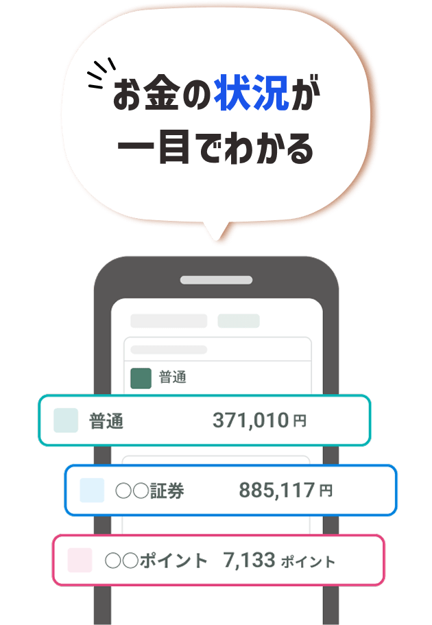 お金の状況が一目でわかる