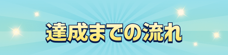 �B���܂ł̗���