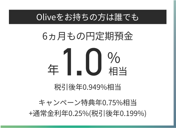Olive͒̕Nł 6̉~a N1.0% ňN0.949% Ly[TN0.75%+ʏN0.25%(ňN0.199%)