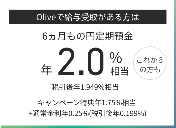 Oliveŋ^悪 6̉~a N2.0% ꂩ̕ ňN1.949% Ly[TN1.75%+ʏN0.25%(ňN0.199%)