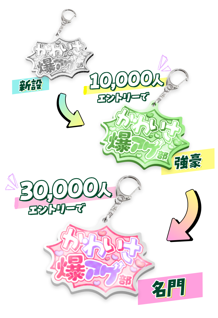 �V�� �� 10,000�l�G���g���[�ŋ��� �� 30,000�l�G���g���[�Ŗ���