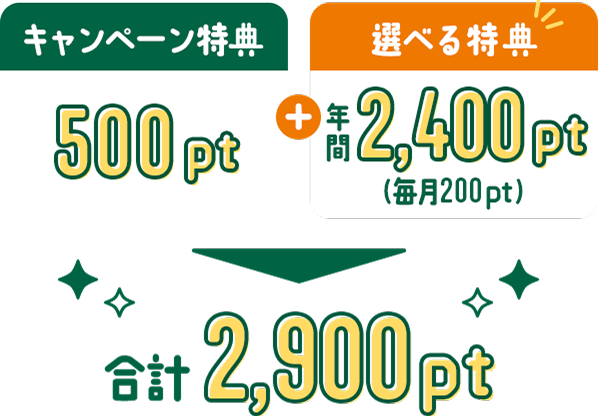 Ly[T500pt + IׂTN2,400pti200ptjv2,900pt