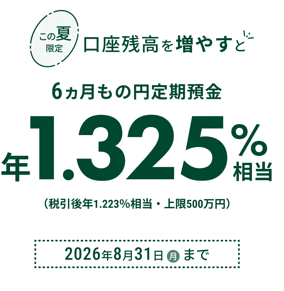 ���̉Č��� �����c���𑝂₷��6�������̉~����a�� �N1.325%�����i�ň���N1.223�������E���500���~�j 2026�N8��31���i���j�܂�