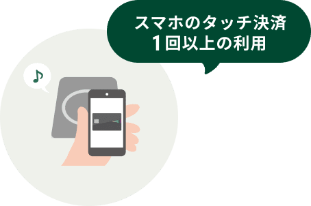 �X�}�z�̃^�b�`����1��ȏ�̗��p