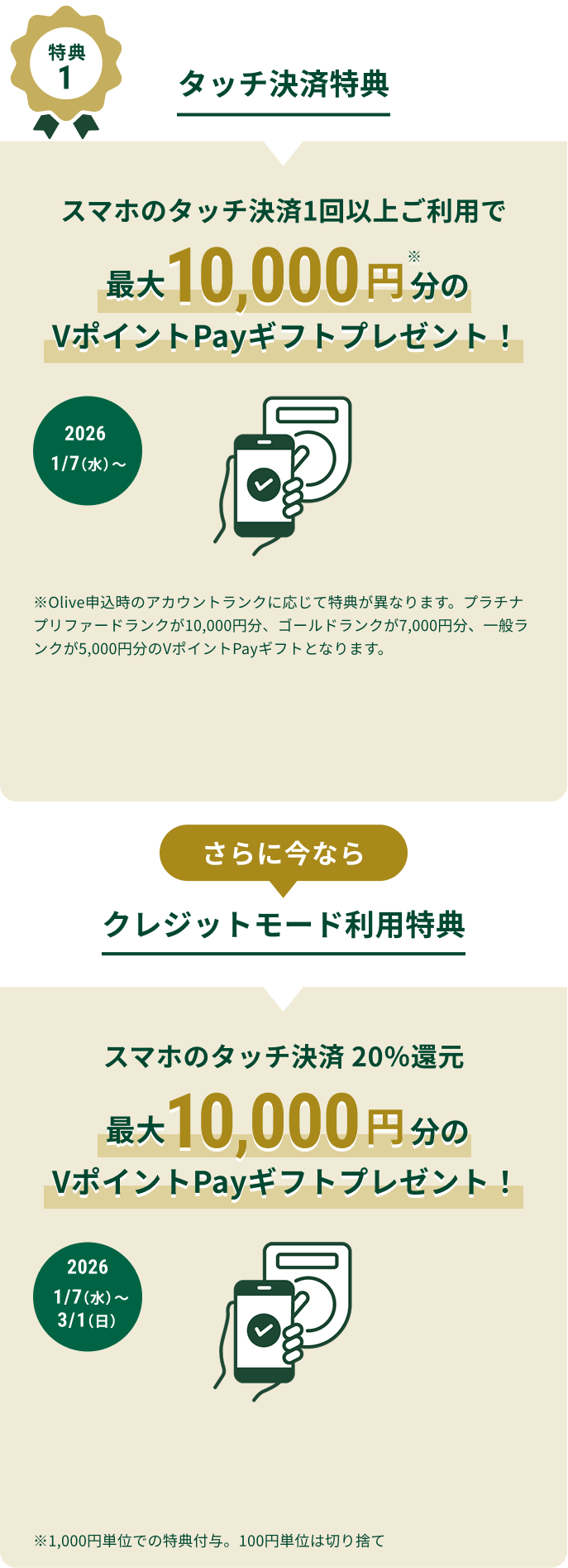 ���T1 �N���W�b�g���[�h���p���T �ő�10,000�~��