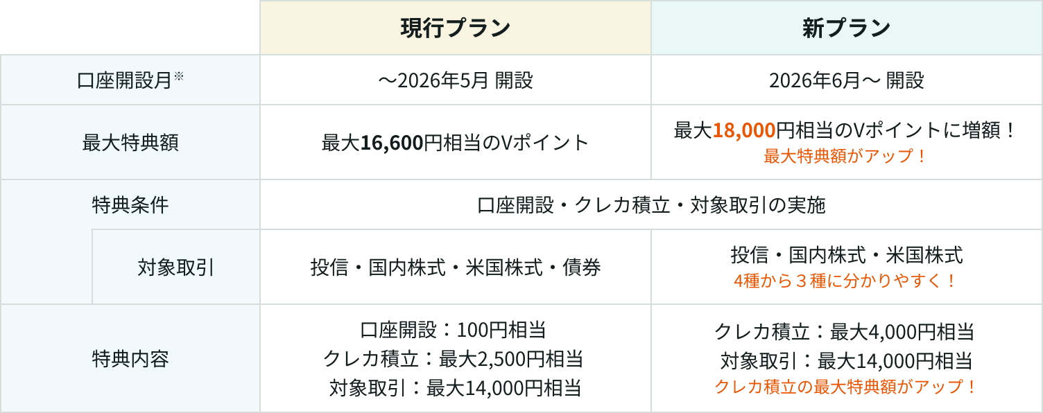 �f�r���[�����v�����V����r�\