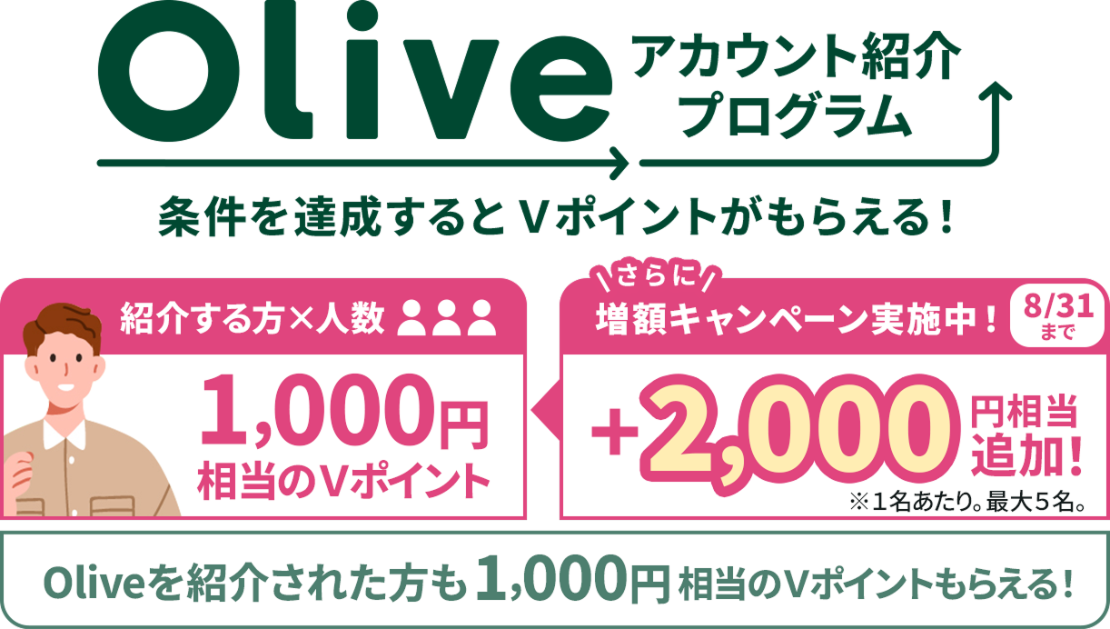Oliveアカウント紹介プログラム 条件を達成するとVポイントもらえる! 紹介する方×人数 1,000円相当のVポイント さらに増額キャンペーン実施中8/31まで +2,000円相当追加!※1名あたり。最大5名。Oliveを紹介された方も 1,000円相当のVポイントがもらえる!