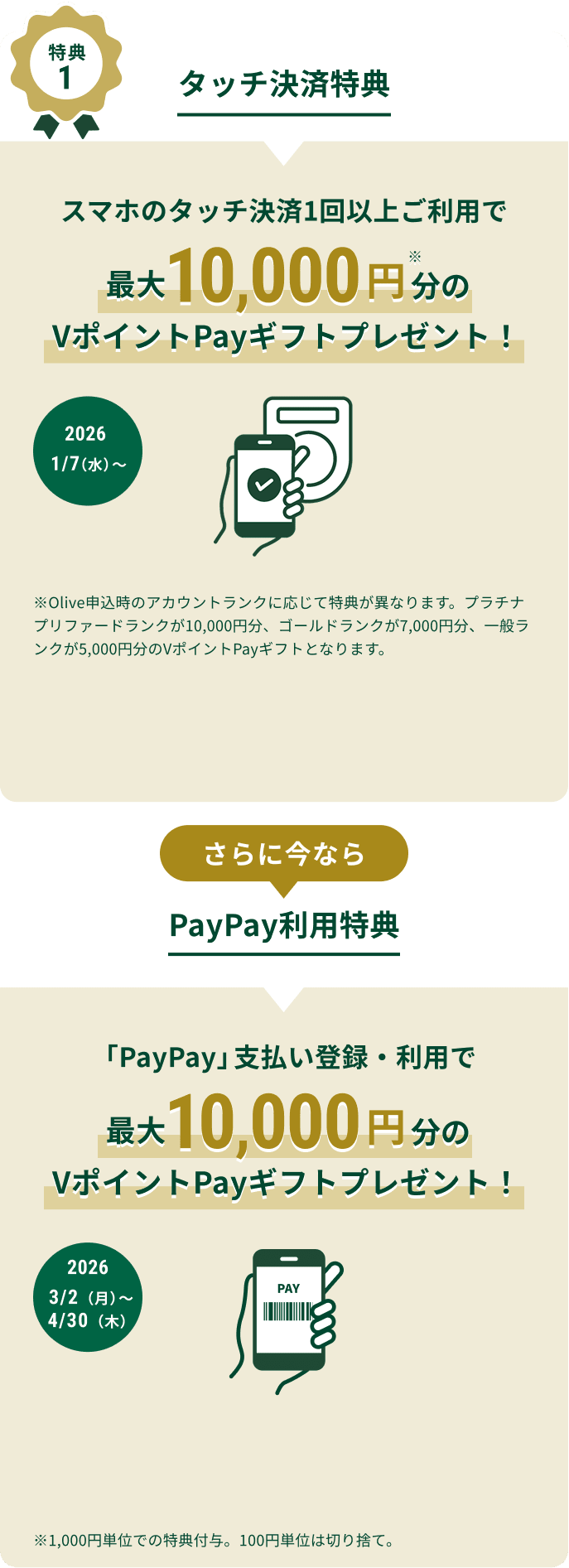 ���T1 �^�b�`���ϓ��T �X�}�z�̃^�b�`����1��ȏゲ���p�ōő�10,000�~������V�|�C���gPay�M�t�g�v���[���g�I ����ɍ��Ȃ�PayPay���p���T �uPayPay�v�x�����o�^�E���p�ōő�10,000�~����V�|�C���gPay�M�t�g�v���[���g�I