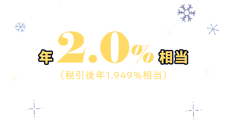 1ヵ月もの円定期預金、年2.0%相当(税引後1.949%相当)。※キャンペーン対象の預け入れ上限金額は100万円