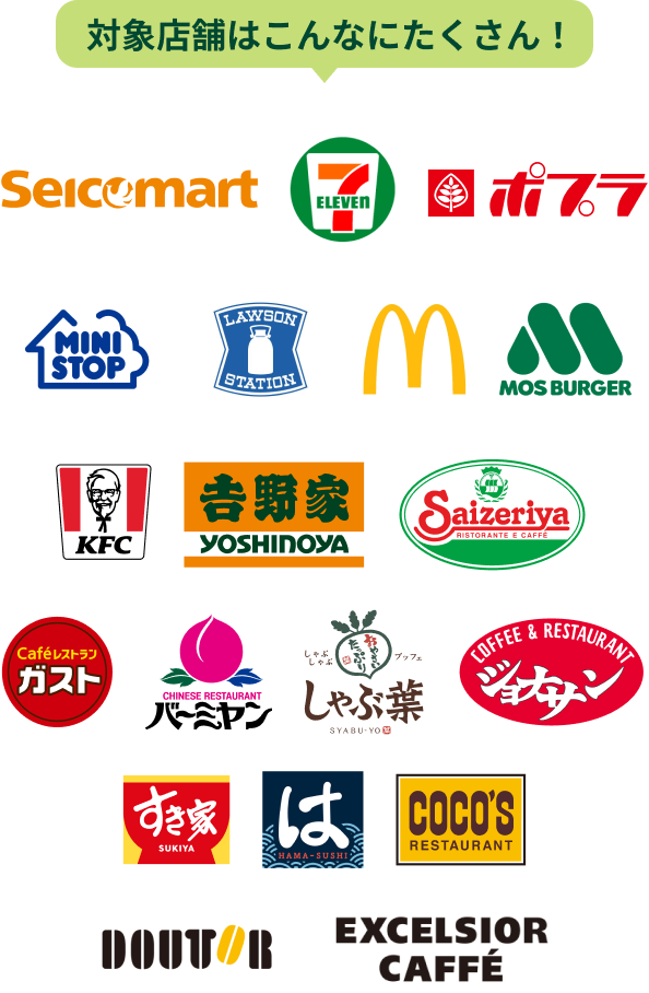 ΏۓX܂͂ȂɂI