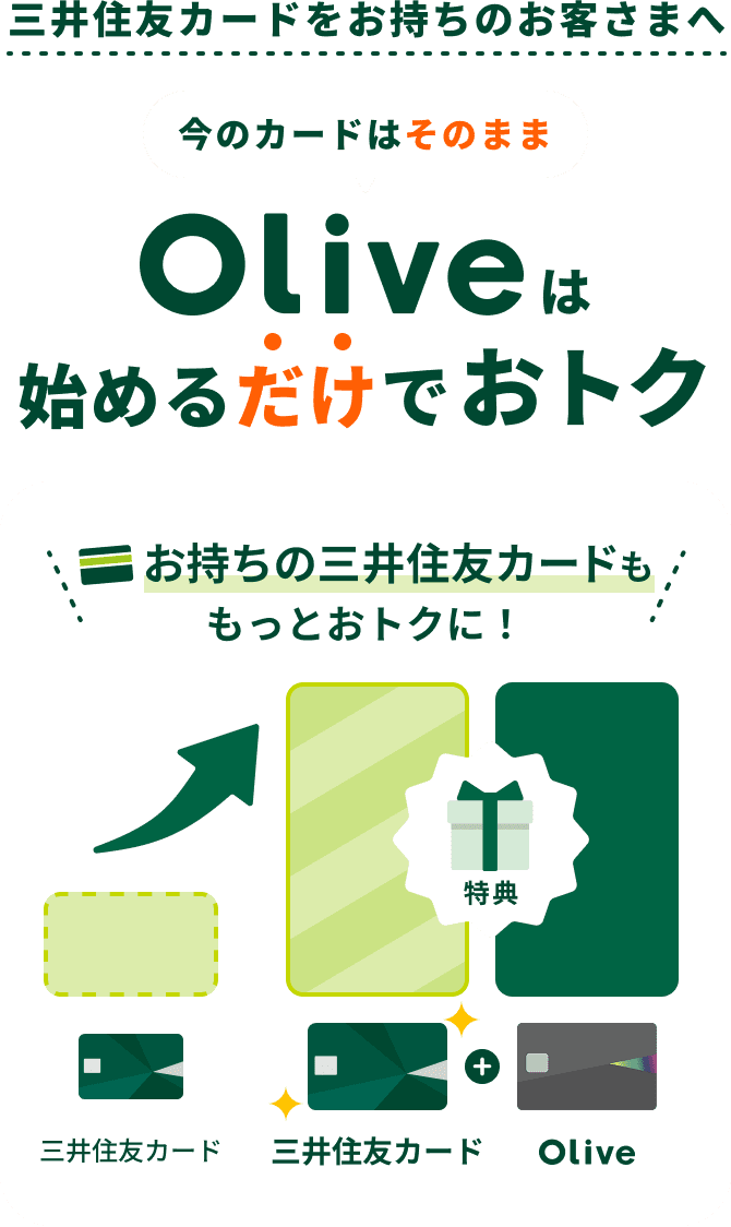 三井住友カードをお持ちのお客さまへ 今のカードはそのままOliveは始めるだけでおトク お持ちの三井住友カードももっとおトクに!特典 三井住友カード 三井住友カード + Olive
