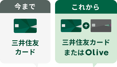 今まで 三井住友カード これから 三井住友カードまたはOlive