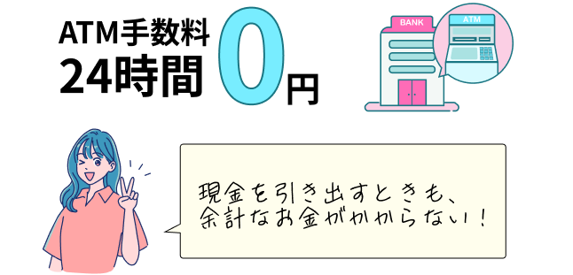 ATM手数料 24時間0円