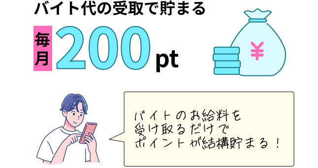 バイト代の受取で貯まる 毎月200ポイント