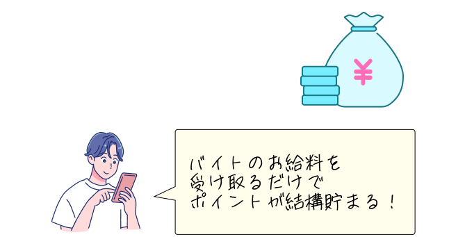 �o�C�g�̂��������󂯎�邾���Ń|�C���g�����\���܂�I