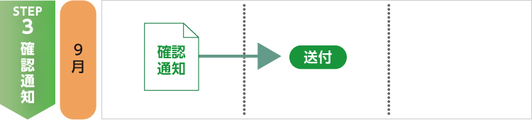 STEP3 確認通知 9月
