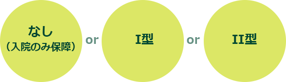 なし(入院のみ保障) or T型 or U型