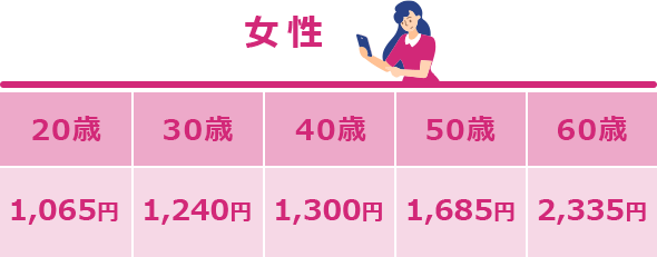 女性 20歳 1,065円 30歳 1,240円 40歳 1,300円 50歳 1,685円 60歳 2,335円