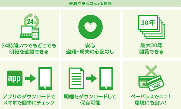 便利で安心なWeb通帳