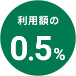 利用額の0.5% ※1