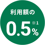 利用額の0.5% ※2