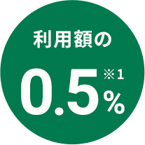 利用額の0.5% ※2