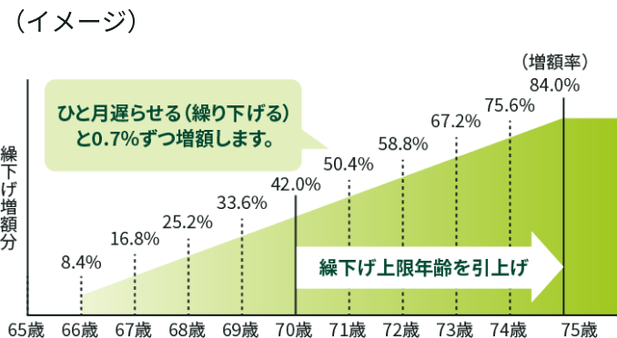 󋋊Jnx点Ot