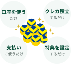 g NJϗ邾 xɎg Tݒ肷邾