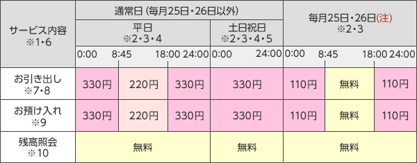 y\zT[rXeE萔