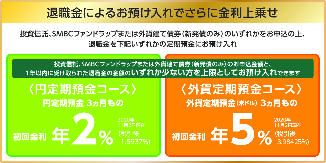 退職金によるお預け入れでさらに金利上乗せ