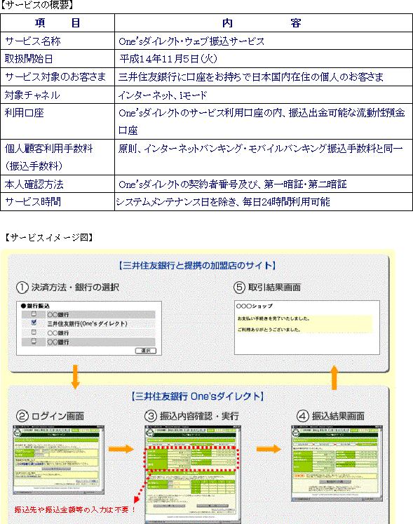 One's_CNguEFuUT[rXv񋟊Jnɂ(2/2)