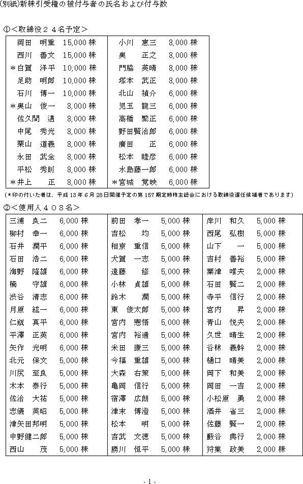 XgbNIvV{Ɋւ邨m点(2/6)