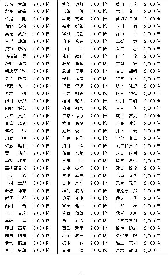 XgbNIvV{Ɋւ邨m点(3/6)