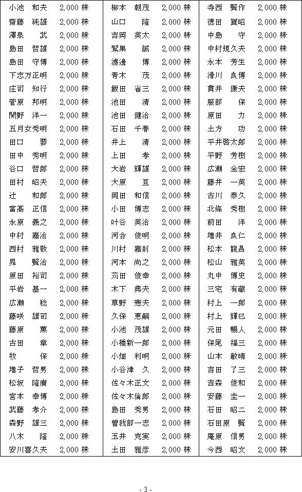 XgbNIvV{Ɋւ邨m点(4/6)