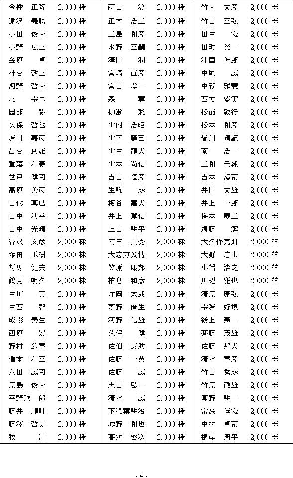 XgbNIvV{Ɋւ邨m点(5/6)