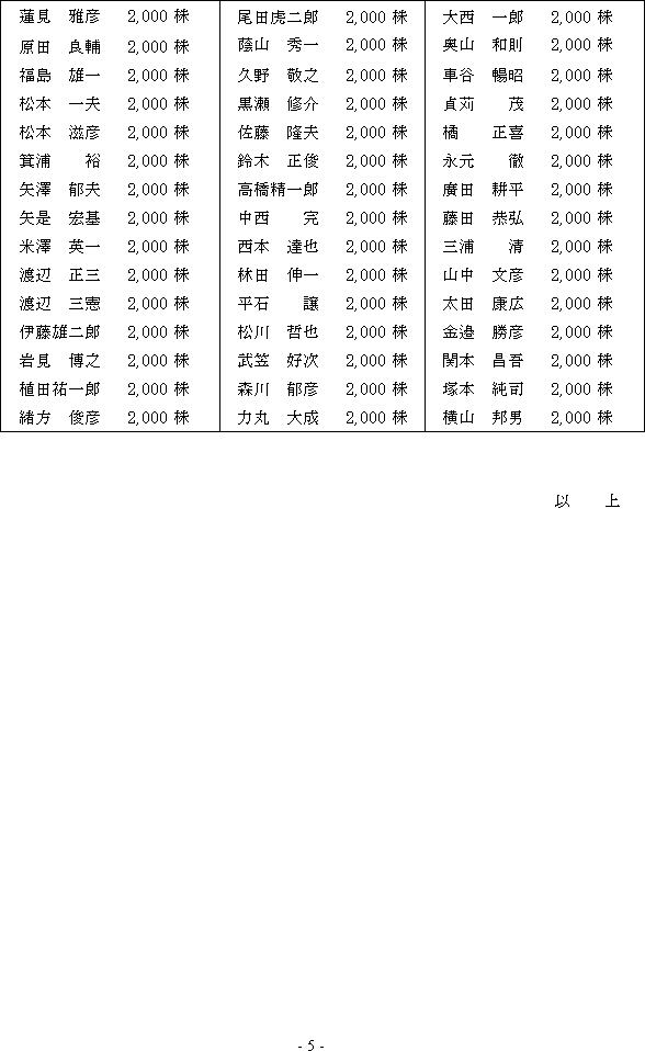 XgbNIvV{Ɋւ邨m点(6/6)