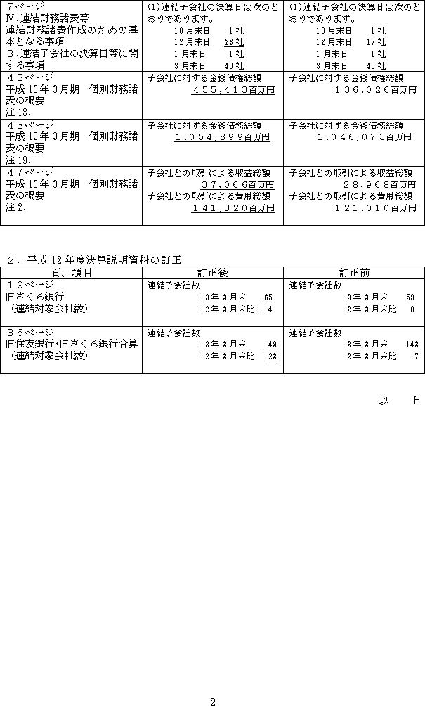 13NRZZMiAjiЂsjyѓYẗꕔɂ(2/2)