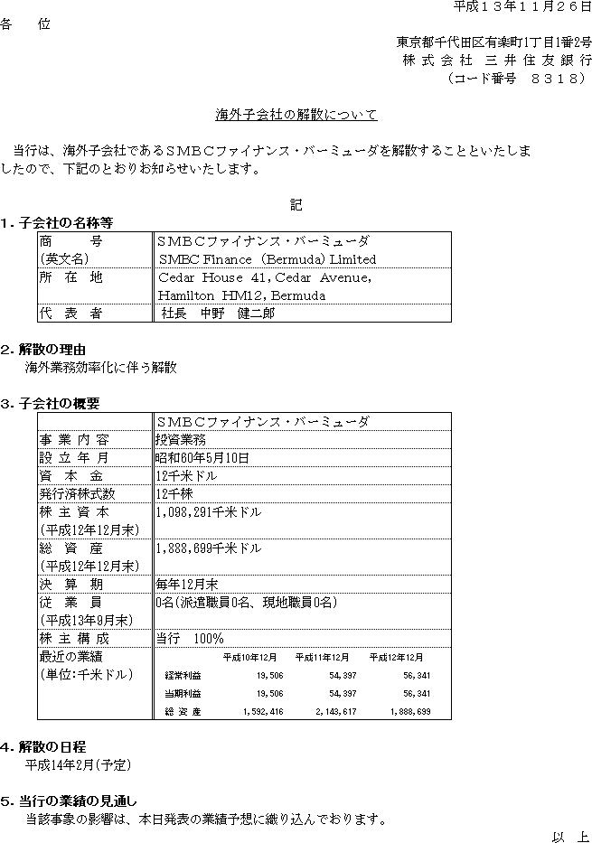 COqЂ̉Uɂ(1/1)