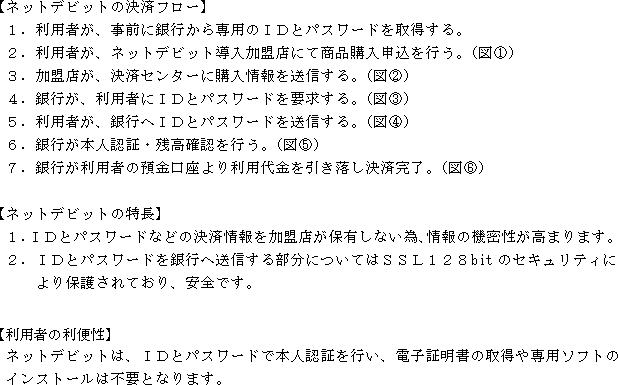 C^[lbgVbsOςɂgɂ(3/3)