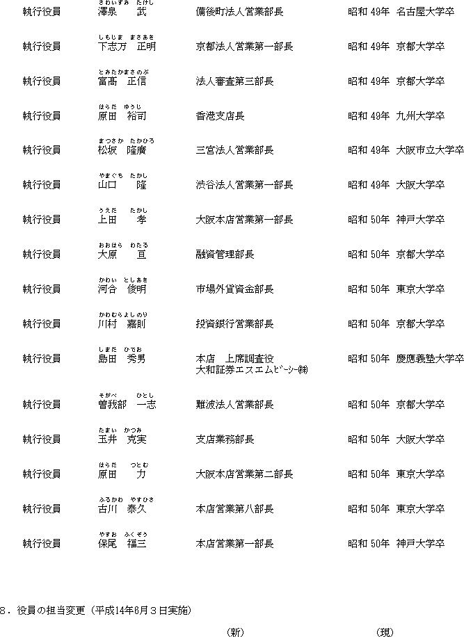 ٓ̂m点(4/6)