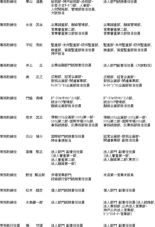 ٓ̂m点(5/6)