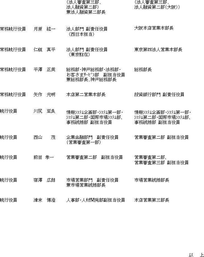 ٓ̂m点(6/6)