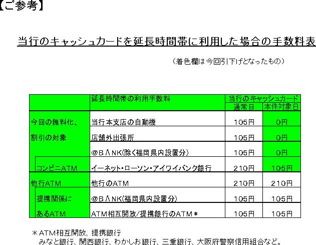uJ[hT[rXR[i[ps[N̎ԊO萔v̊Jnɂ(2/2)