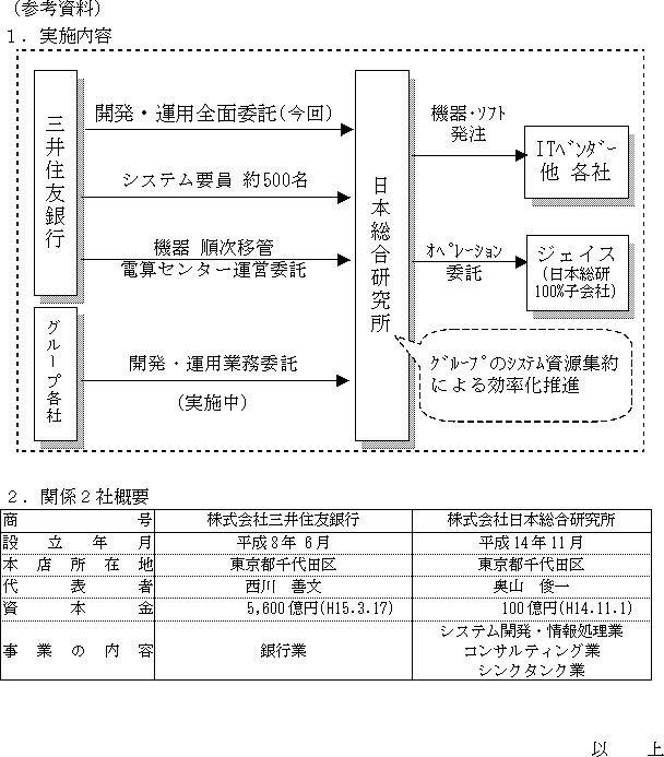 ЃO[v̏VXe̐V̐ɂ(3/3)