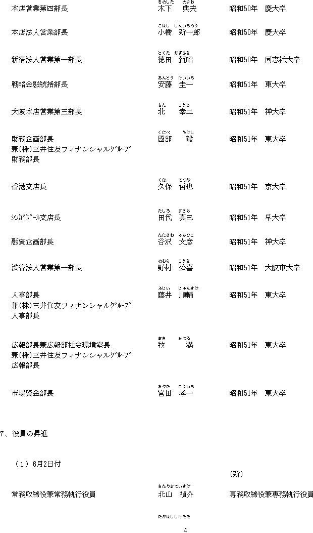 ٓ̂m点(4/7)