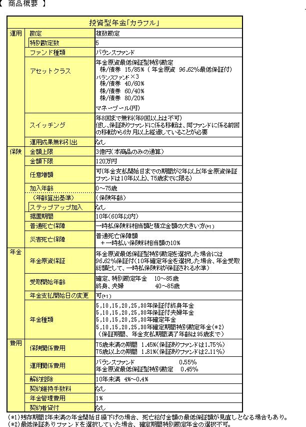 lN̐Vi戵Jnɂ(3/3)