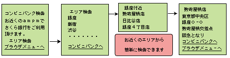  �R���r�j�o���N����