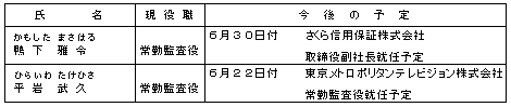 �ޔC�\�������̍���̗\��