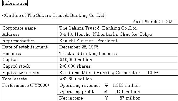 Transfer of Shares of The Sakura Trust & Banking Co.,Ltd. to The Chuo Mitsui Trust and Banking Co.,Ltd.(2/2)