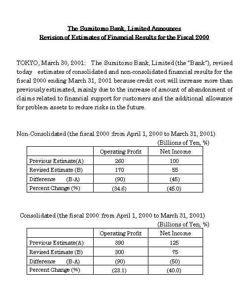 The Sumitomo Bank Limited Announces Revision Of Estimated of Financial Results for the Fiscal 2000